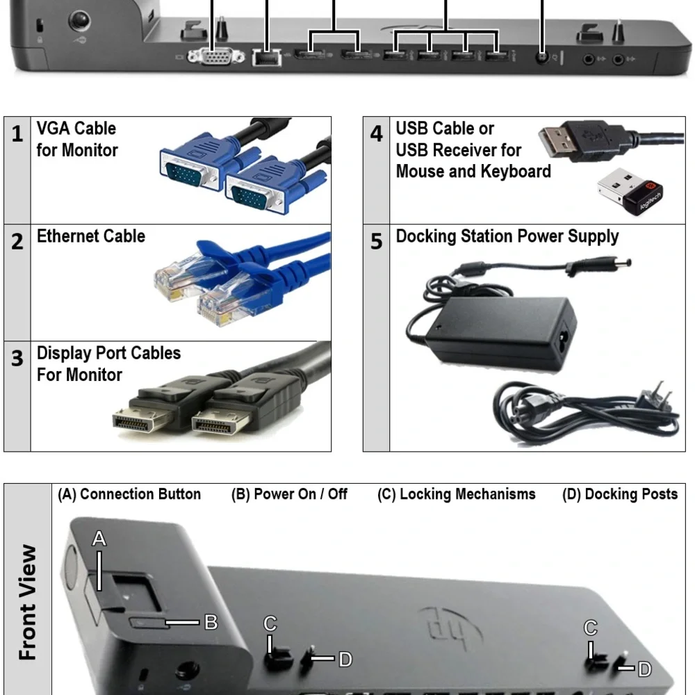 HP Ultraslim 2013 Docking Station